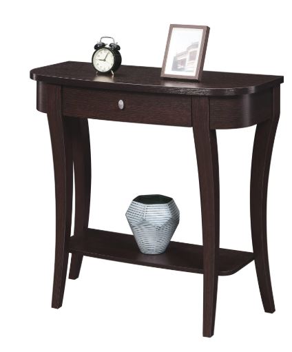 Butler Console