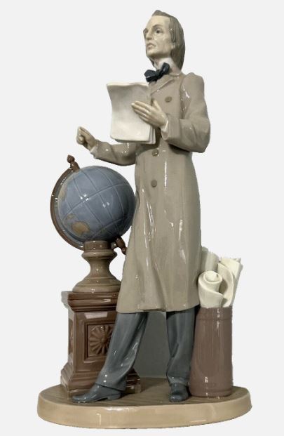 Lladro China Collectible