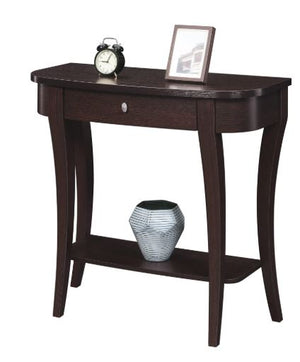 Butler Console